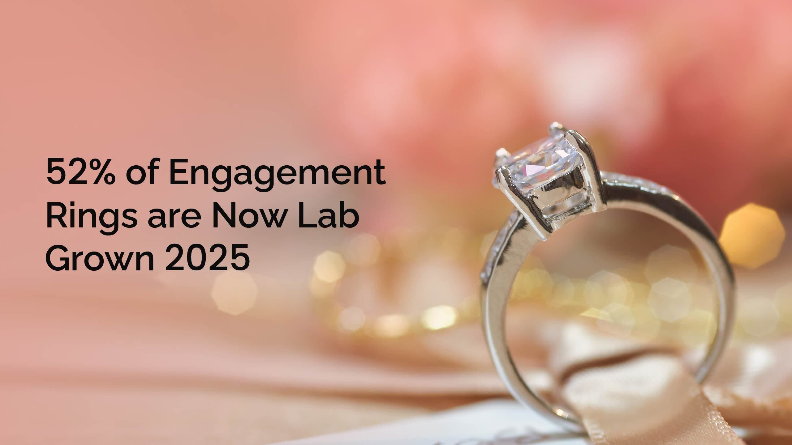 52% of Engagement Rings Went Lab‑Grown in 2024 — Why Moissanite Is 2025’s Must‑Have Gem