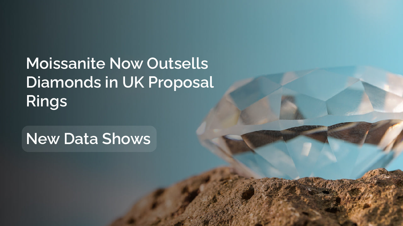 Moissanite Now Outselling Diamonds in UK Proposal Rings – New Data Reveals