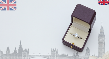 Are Moissanite Wedding Rings Tacky to Wear in the UK?