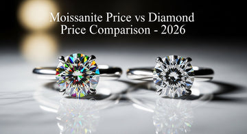 Moissanite Price vs Diamond Price